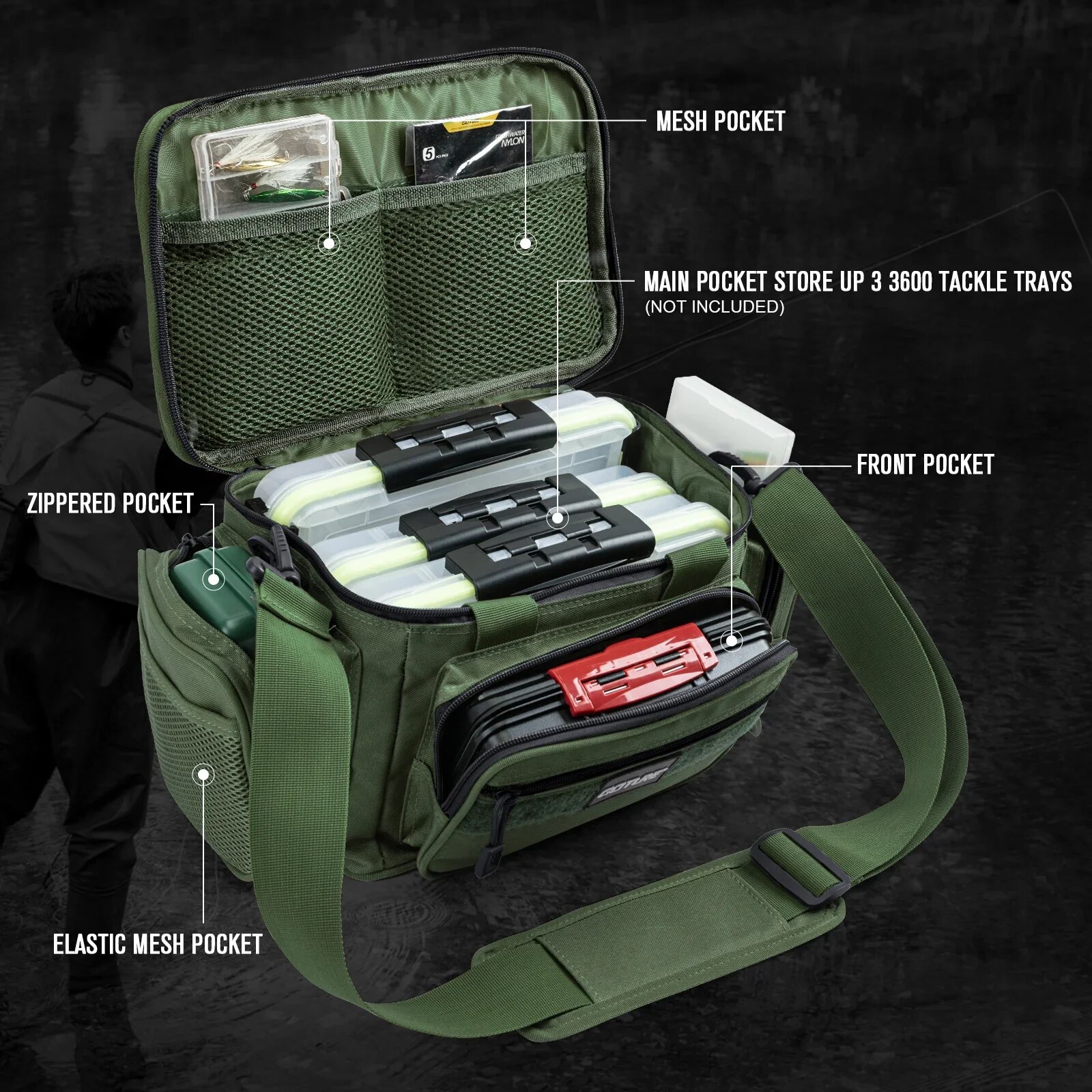 Goture Fishing Tackle Bags 38* - Fish Finder Case 评论和价格