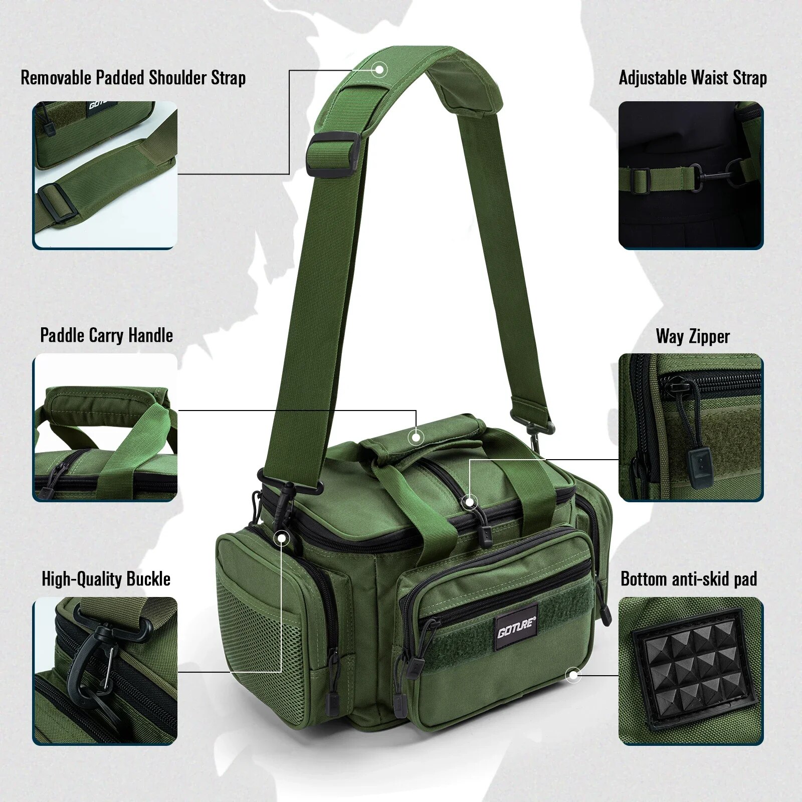 Goture Fishing Tackle Bags 38* - Fish Finder Case 评论和价格