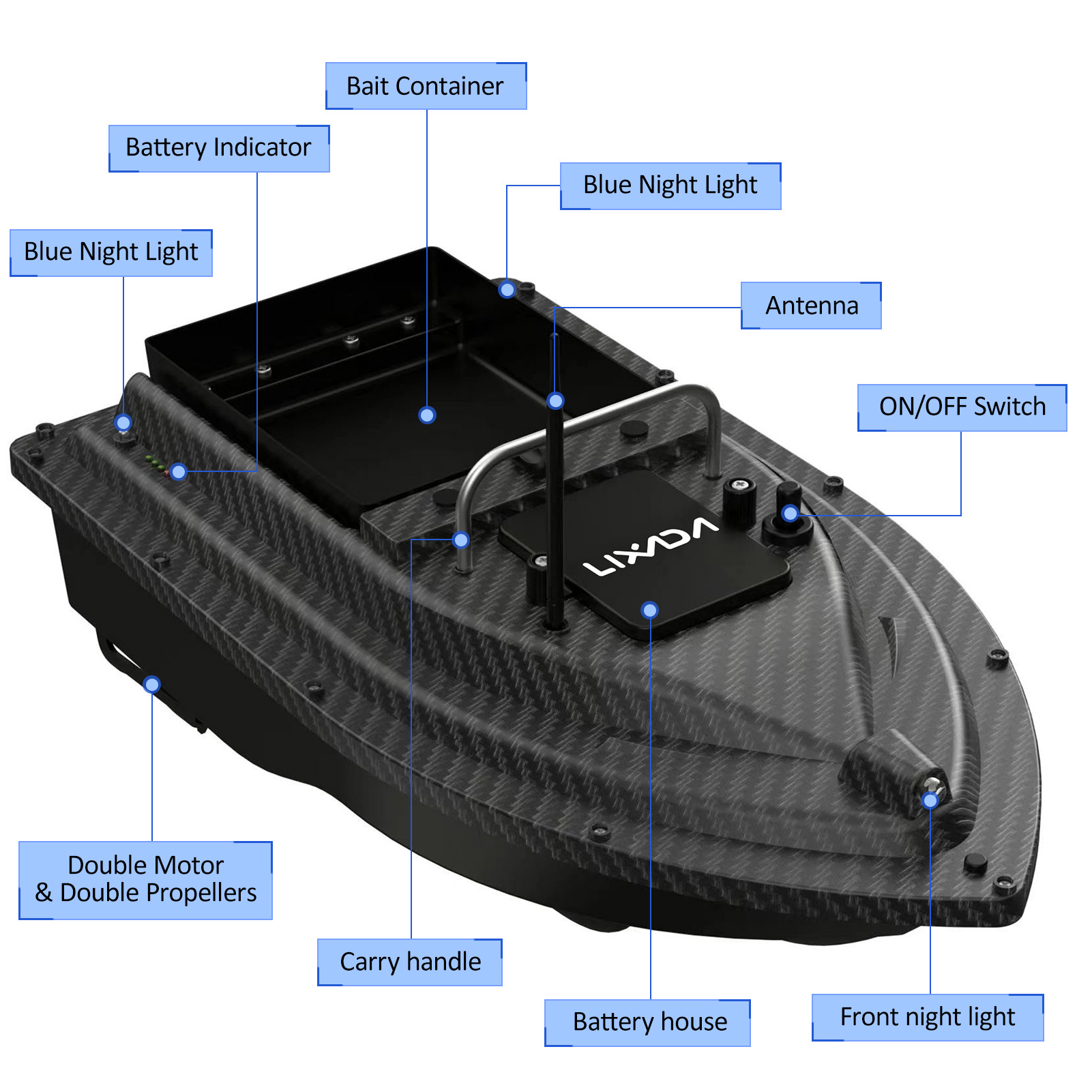 Fishing Bait Boat GPS Fishing  - Fishing Gps 评论和价格
