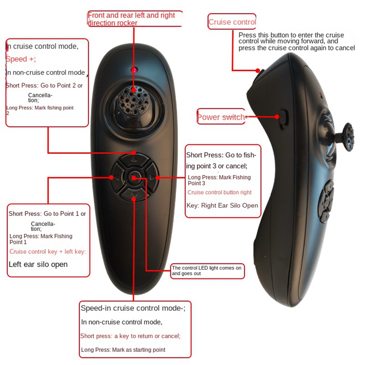 Retail! GPS Fishing Boat Remot - Fishing Gps 评论和价格