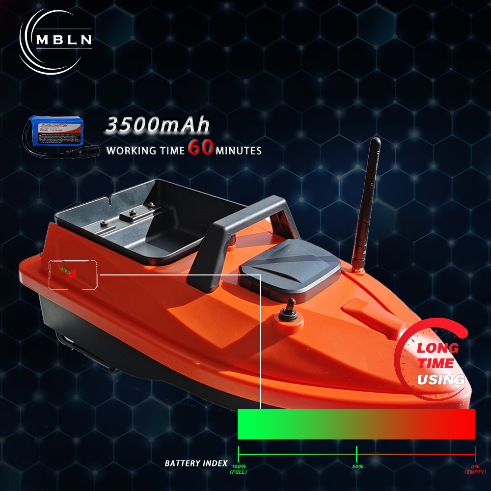MBLN Mini GPS Bait Boat – 24 W - Fishing Gps 评论和价格