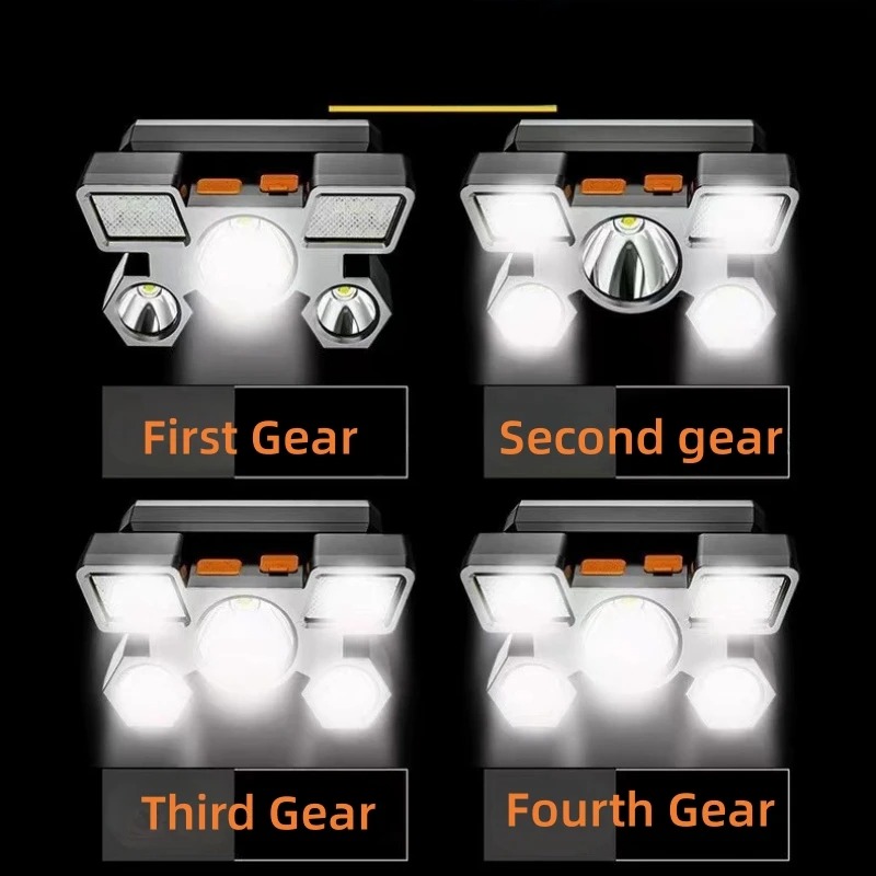 USB Rechargeable Headlamp Port - Fish Finder Battery 评论和价格