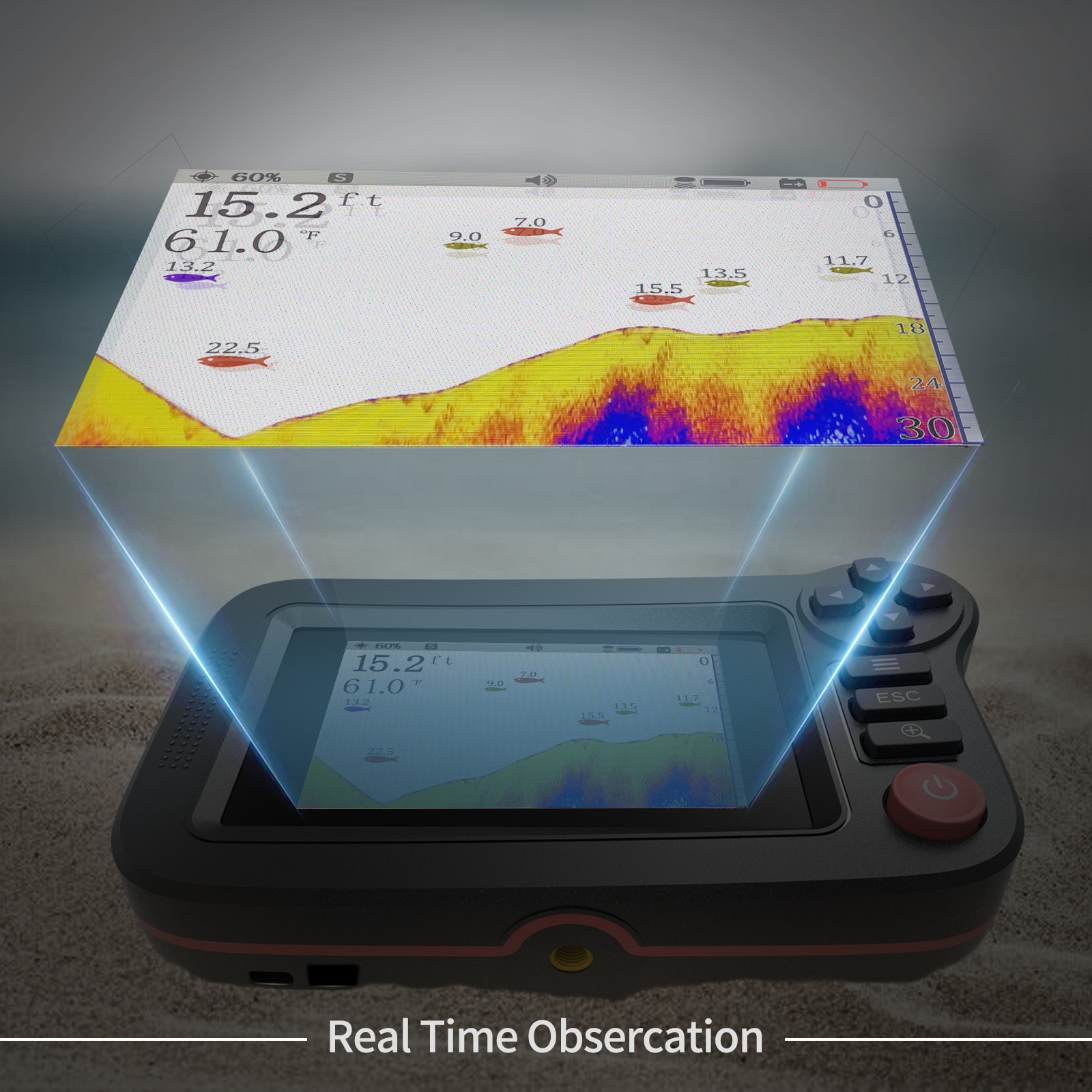 FindFish 200M Portable Fish Fi - Fish Finder Gps 评论和价格