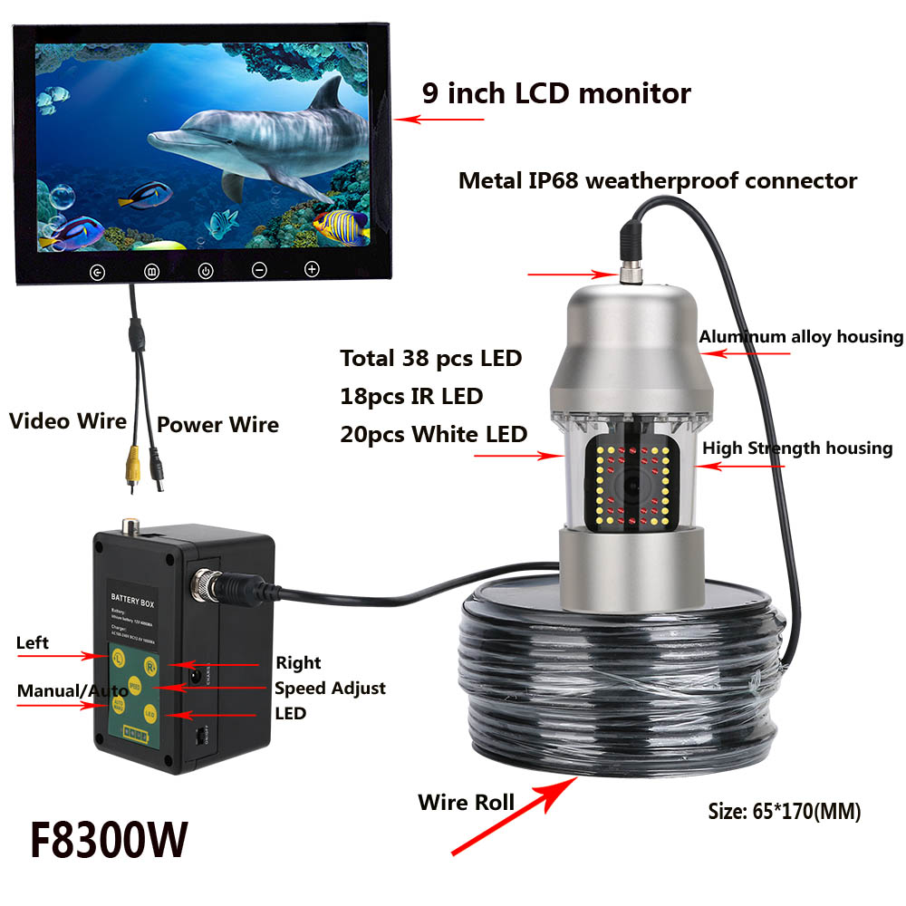 50m 360 Degree Rotating Underw - Underwater Camera 评论和价格