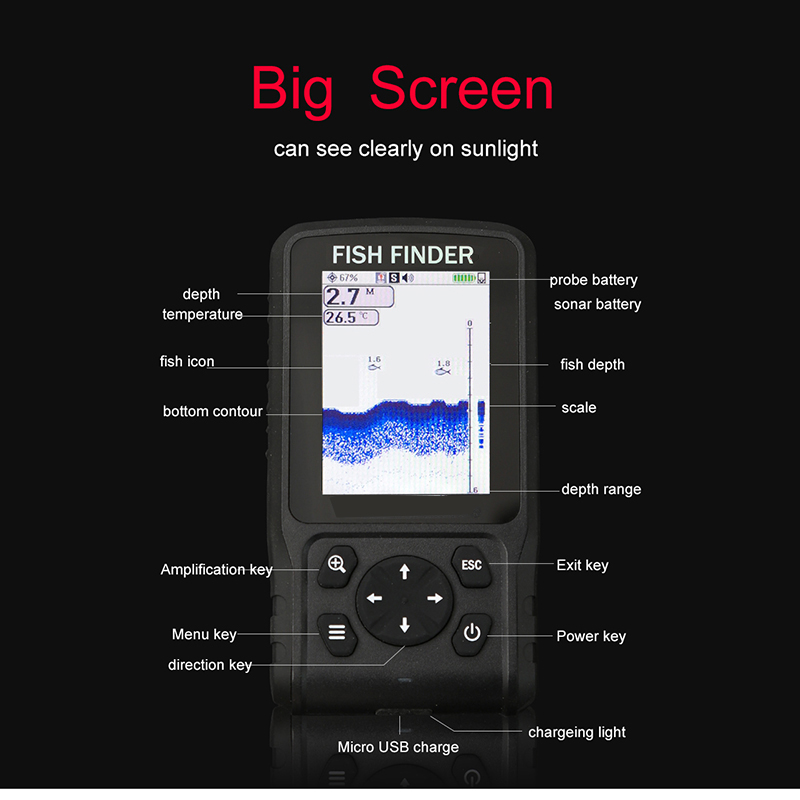 Portable Sonar Sensor Transduc - Fish Finder Transducer 评论和价格