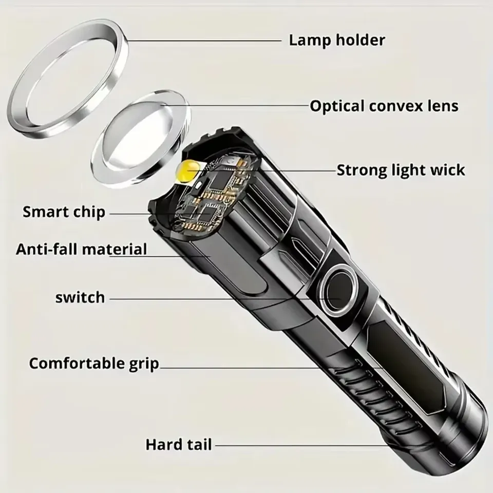 Super Bright LED Flashlight US - Fish Finder Battery 评论和价格